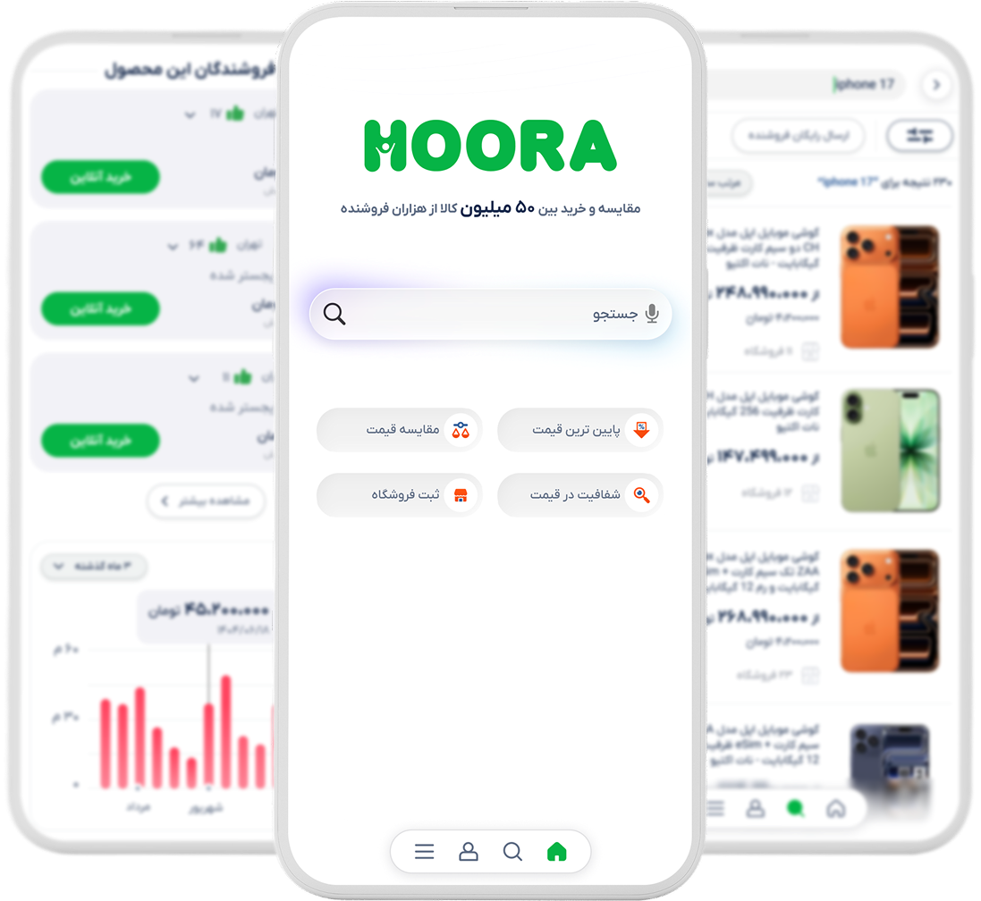 پیش نمایش هورا